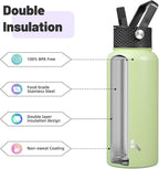 Konokyo 32 oz Insulated Water Bottle Stainless Steel Sport Bottles - Image 4