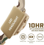 DanForce Camouflaged Headlamp Ultra Bright USB Rechargeable Head lamp. Tactical - Image 4