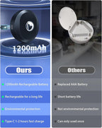 WILLED Rechargeable RGB Puck Lights - Image 2