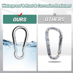 Pixel Panda 3.1&4 Inch Heavy Duty Carabiner Clips Load 1000lbs, 2&4&8Pack Large - Image 4