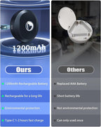 WILLED Puck Lights with Remote Control, Rechargeable Under Cabinet Lights - Image 2