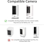 TEKCAM Magnetic Camera Mount Compatible - Image 2