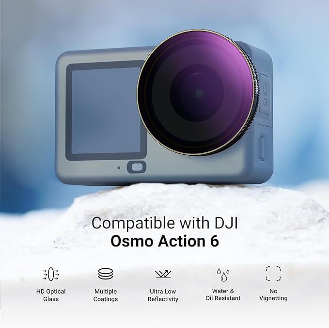 NEEWER ND/PL Filter Set Compatible - Image 2