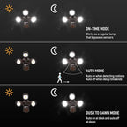 LEONLITE 3CCT LED Security Light Motion Sensor, Aluminum Flood Lights Outdoor - Image 4