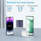 Solar Portable Charger 12000mAh, Small Solar Power Bank, USB C Input/Output - Image 2