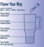 TREVI™ Everyday Sugar Free Electrolytes - Image 6