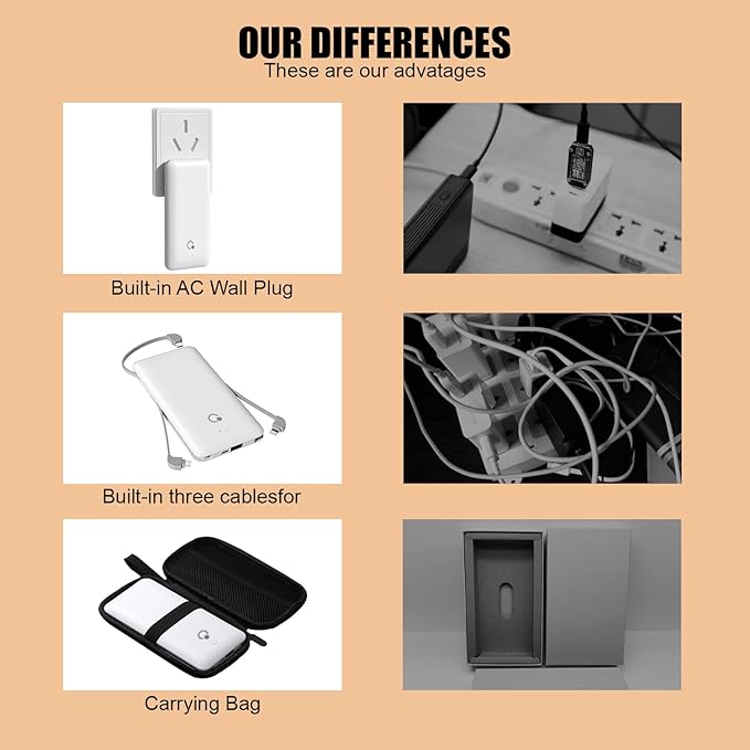 Brand Q Portable Charger with Built-in Cables and AC Wall Plug, Slim USB C - Image 4
