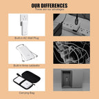 Brand Q Portable Charger with Built-in Cables and AC Wall Plug, Slim USB C - Image 4