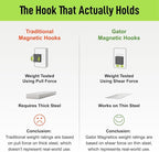 GATOR MAGNETICS MEGA 3 in Open Hooks, 45 lb Heavy Duty Magnetic Hooks - Image 6