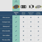 Elevation Lab AirTag Dog Collar Holder - Image 3