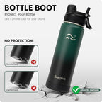 Swigina Insulated Water Bottle - Image 4