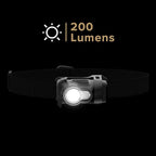 Princeton Tec Byte Tactical LED Headlamp Lightweight Compact, Durable - Image 2