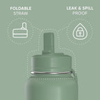 Hydrapeak 40oz Sport Insulated Water Bottle - Image 3