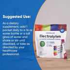 Nutricost Electrolytes Complex, Variety Pack Flavored, 40 Stickpacks - Image 7