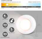STAR-SPANGLED Push Tap Light, 2.8” Mini Night Touch LED Puck Lamp, Portable - Image 4