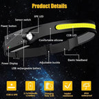 Headlamp Rechargeable, 230° Wide Beam Head Lamp LED - Image 5