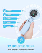 PlayHot Portable Handheld Turbo Fan, 5-Speed Personal Fans, 5000mAh - Image 5
