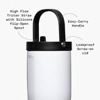 Corkcicle Go Cup XL - Image 4