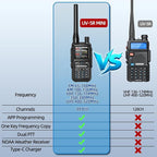 BAOFENG Radio UV-5R MINI Ham Radio Handheld UV5R Walkie Talkies Long Range - Image 4