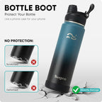 Swigina Insulated Water Bottle - Image 4