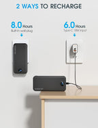 citicr Portable Charger Power Bank, 20000mAh PD20W USB C Fast Charging - Image 6