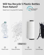 ECOHUB Hydration Backpack with 2L Water Bladder, Lightweight Running Hydration - Image 8
