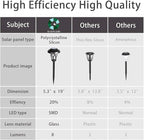 GIGALUMI 6 Pack Solar Pathway Lights Outdoor, Metal Glass & ABS Solar Landscape - Image 8