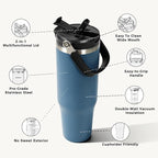 40 oz Insulated Stainless Steel Bottle - Image 3