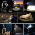 Headlamp Rechargeable Super Bright 20000 Lumens, USB-C Head Lamp Flashlight - Image 7