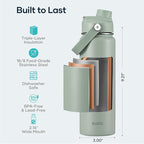 BUZIO 24 oz Water Bottle Insulated, Leakproof Stainless Steel Flask, Wide Mouth - Image 4