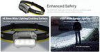 Nitecore HA23 UHE 600 Lumen Camping Headlamp, Lightweight, Bright - Image 7
