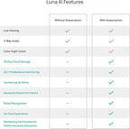 Luna Light Bulb Security Cameras Wireless Outdoor Indoor, 360° Pan Tilt - Image 9