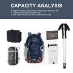 MOUNTAINTOP 25L/40L Hiking Backpack, Lightweight Travel Backpack - Image 9
