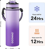 GOSWAG Insulated Sports Water Bottle, 24oz 2 Lids, Stainless Steel Water Bottles - Image 2