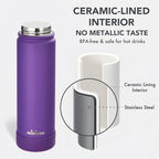 Insulated Stainless Steel Water Bottle - Image 3