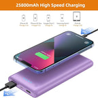 Ekrist Portable Charger Power Bank 25800mAh, Ultra-High Capacity Fast Phone - Image 6