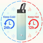 Konokyo 22oz Stainless Steel Bottles - Image 2