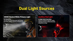 Nitecore HC75 UHE 3000 Lumen USB-C Rechargeable Zoomable Work Headlamp - Image 7