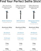 TELESIN 60" Selfie Stick for GoPro, Portable Extended Vlog Invisible Pole for - Image 9