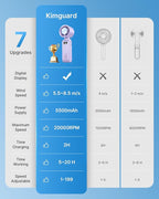 Handheld Portable Turbo Fan - Image 7