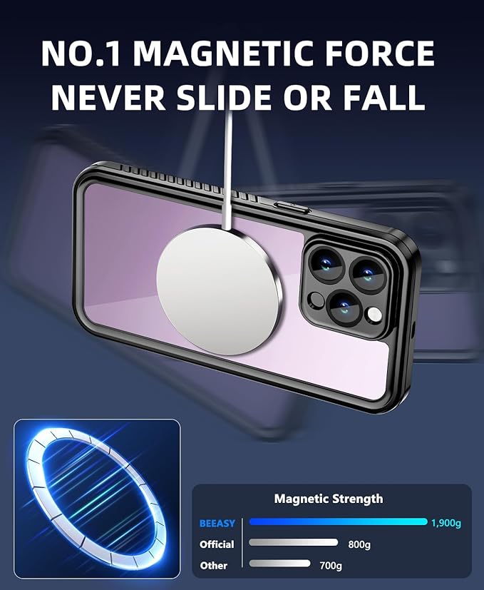 Beeasy for iPhone 14 Pro Max Waterproof Case - Image 6