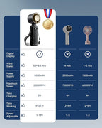 Handheld Portable Turbo Fan - Image 7