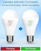 WirelessGlow Rechargeable Light Bulbs - Image 4