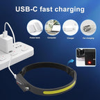 Headlamp Rechargeable LED 230° Wide Beam, USB-C Lightweight Head Lamp, Long - Image 8