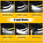 Headlamp Rechargeable 2PCS, 230° Wide Beam Head Lamp LED - Image 3