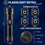 UUYEE 3Pack Rechargeable Flashlights High Lumens, Super Bright Flashlight - Image 5