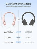 JISULIFE Portable Neck Fan, Hands-Free Bladeless, 5 Speeds, 4000 mAh Battery - Image 2