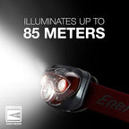 Energizer PRO LED Headlamp, IPX4 Water Resistant Headlamps, High-Performance - Image 4