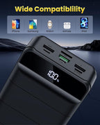Portable Charger Power Bank 60000mAh 22.5W USB C Fast Charging Battery Bank - Image 5