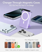 podoru for Magsafe Battery Pack, Foldable 10000mAh Magnetic Power Bank - Image 2